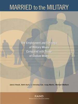 cover image of Married to the Military